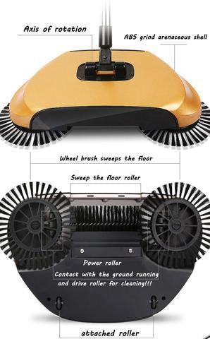 The Spinning Broom